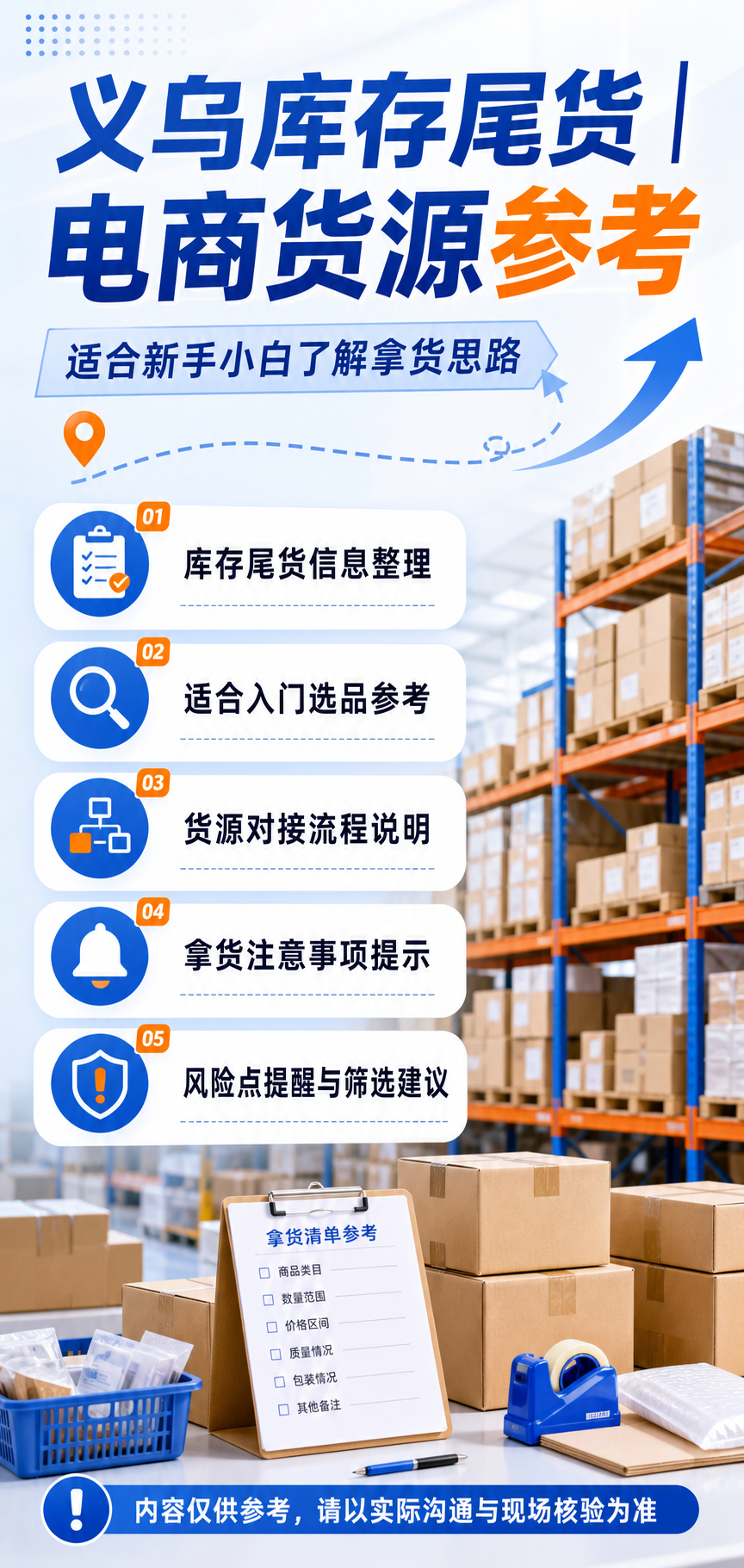 AI 生成详情图