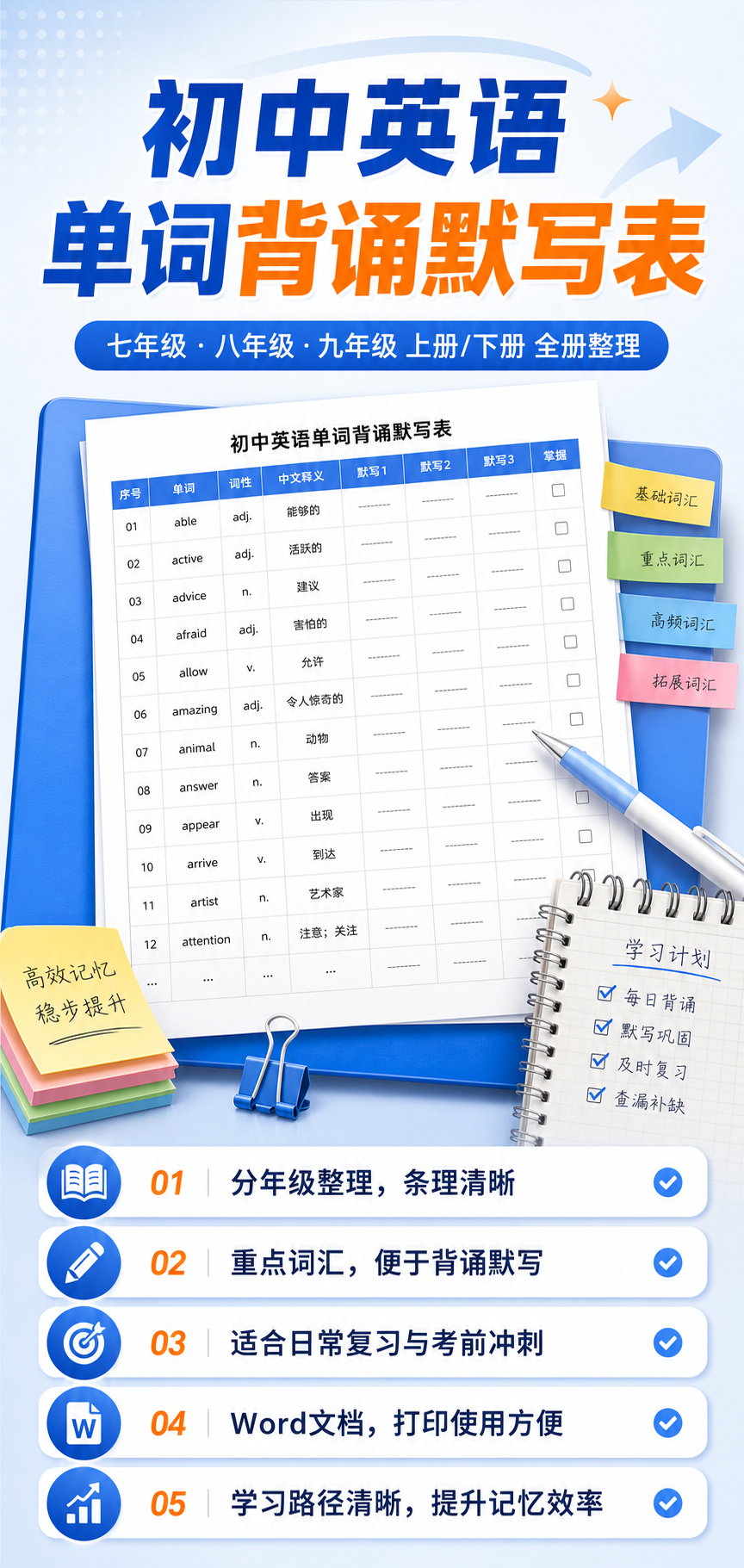 AI 生成详情图