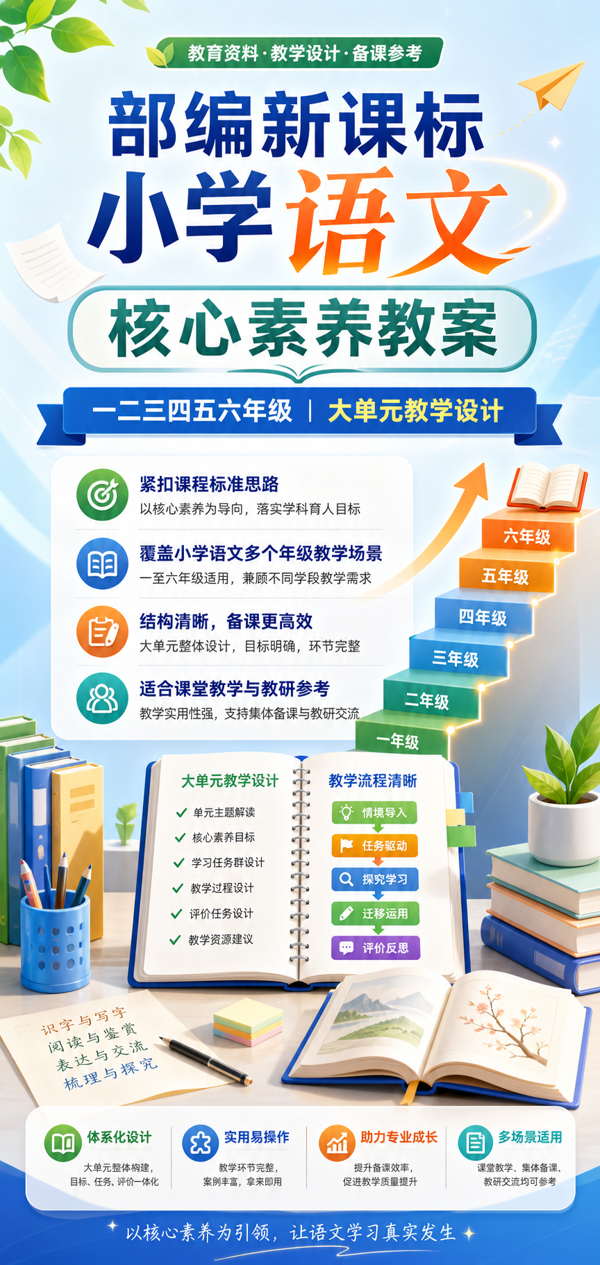 AI 生成详情图
