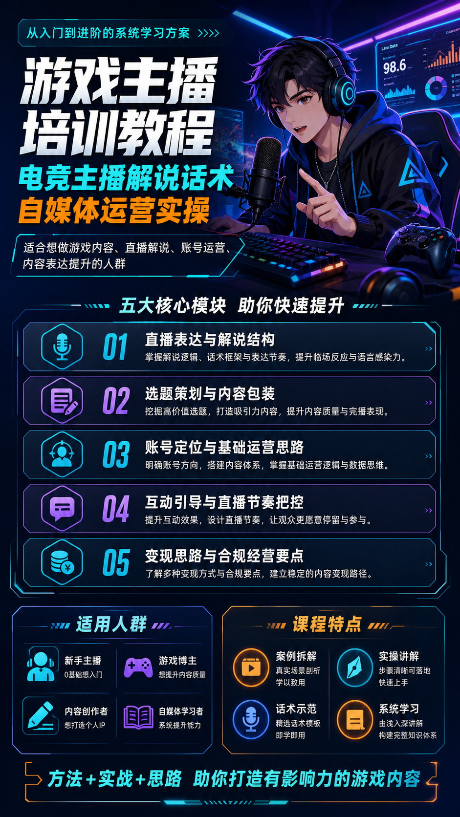 AI 生成详情图