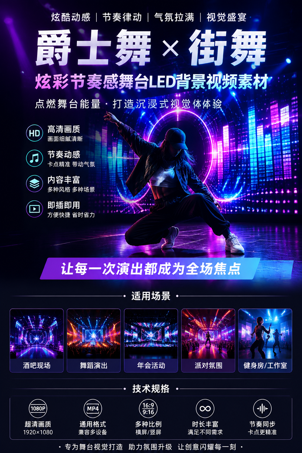 AI 生成详情图
