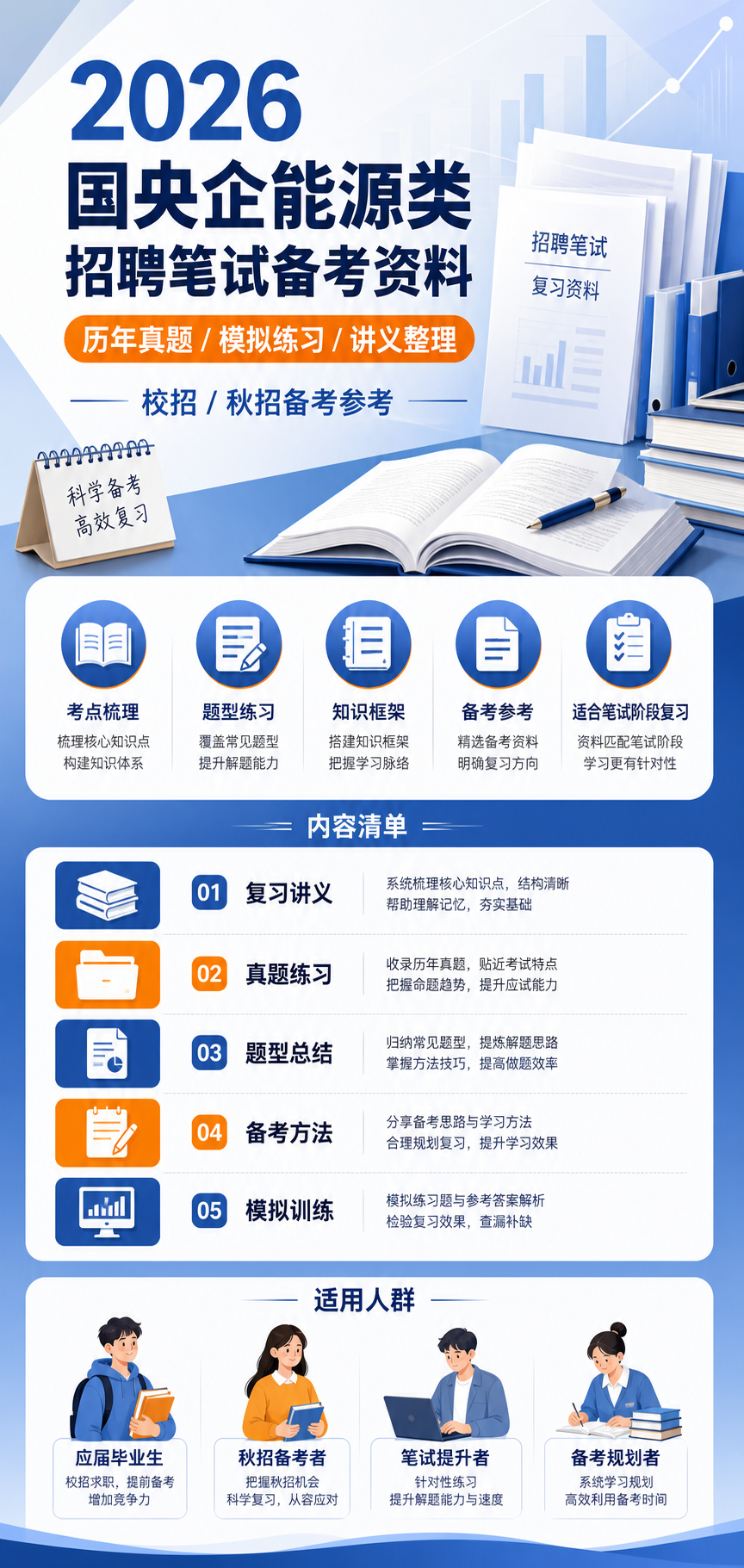 AI 生成详情图