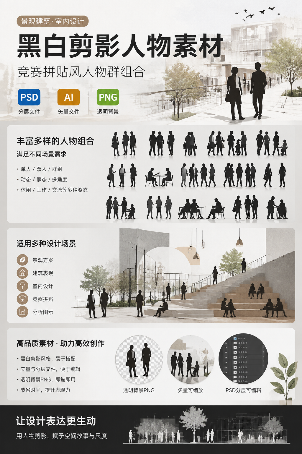 AI 生成详情图