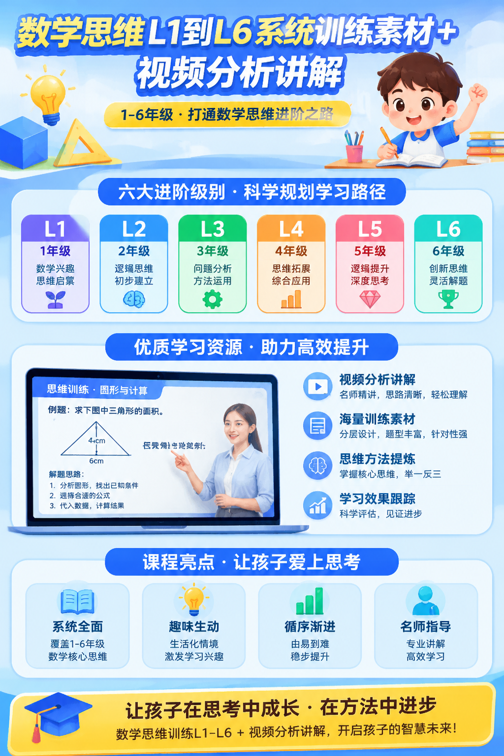 AI 生成详情图