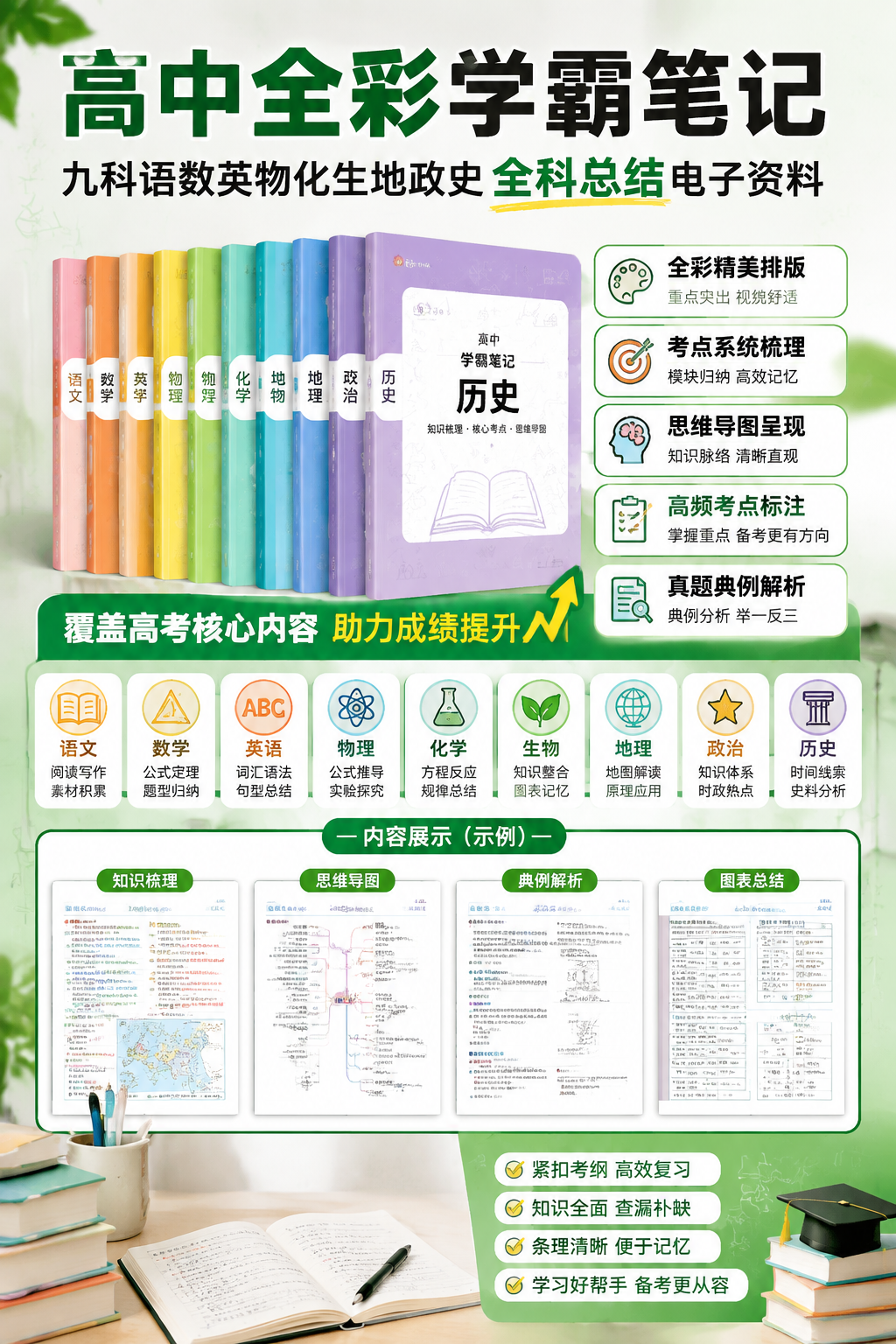 AI 生成详情图