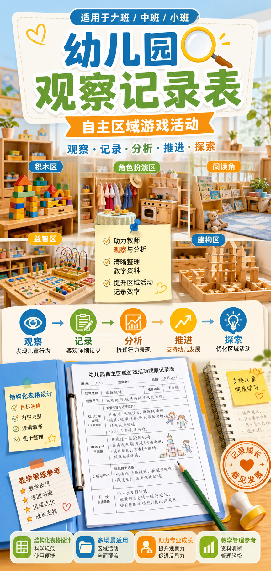 AI 生成详情图