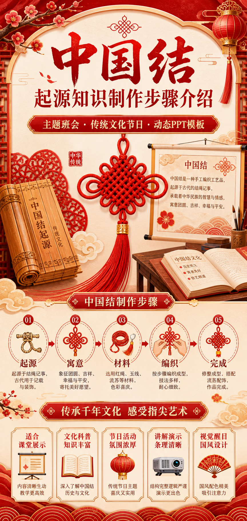 AI 生成详情图