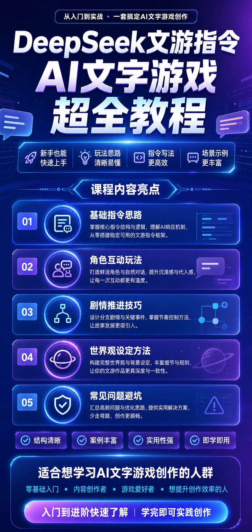 AI 生成详情图