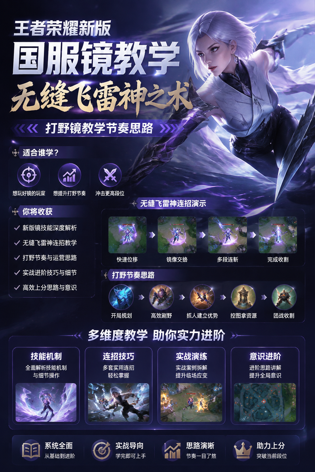 AI 生成详情图