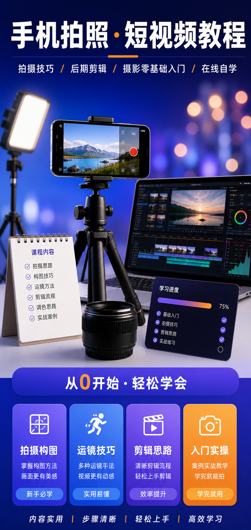 AI 生成详情图