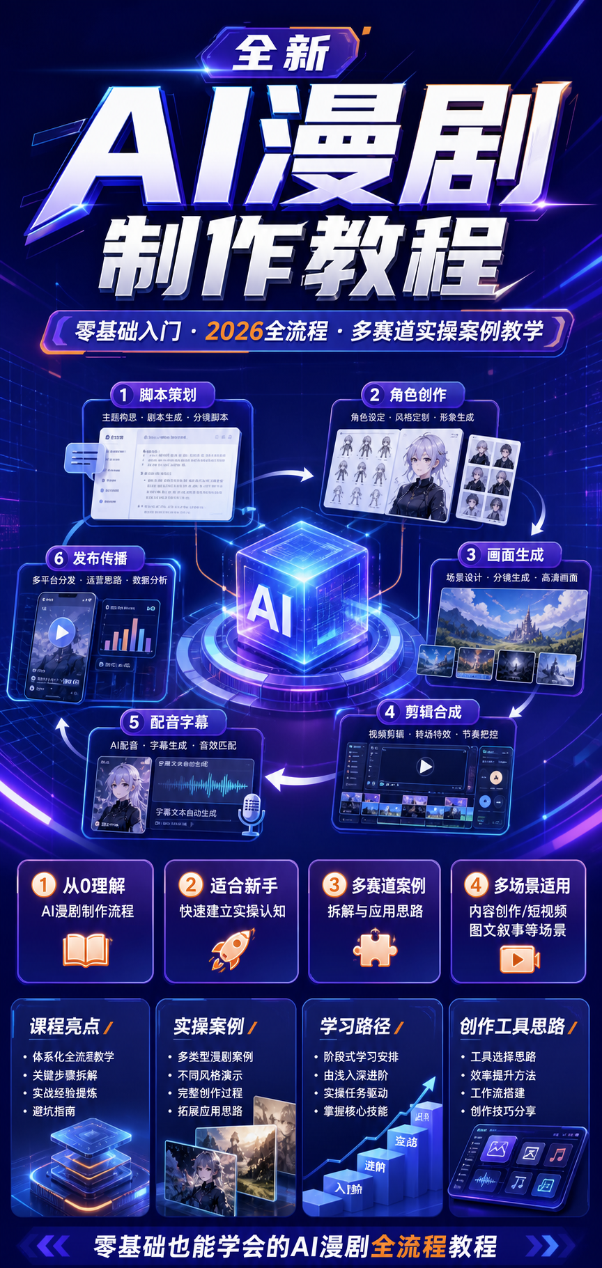 AI 生成详情图