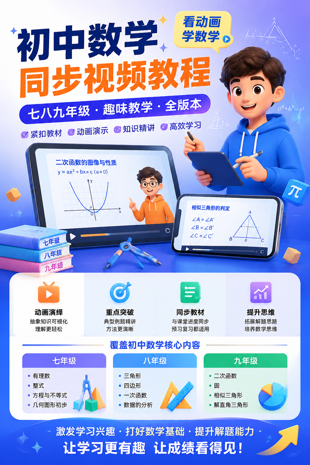 AI 生成详情图