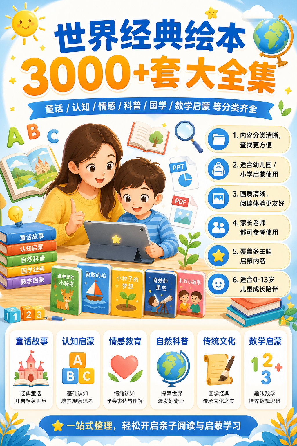 AI 生成详情图