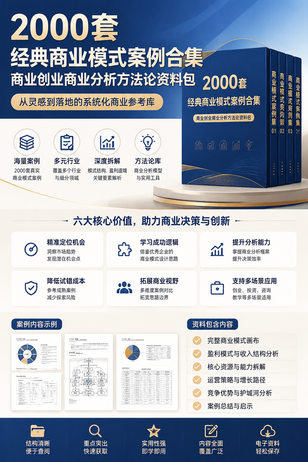 AI 生成详情图