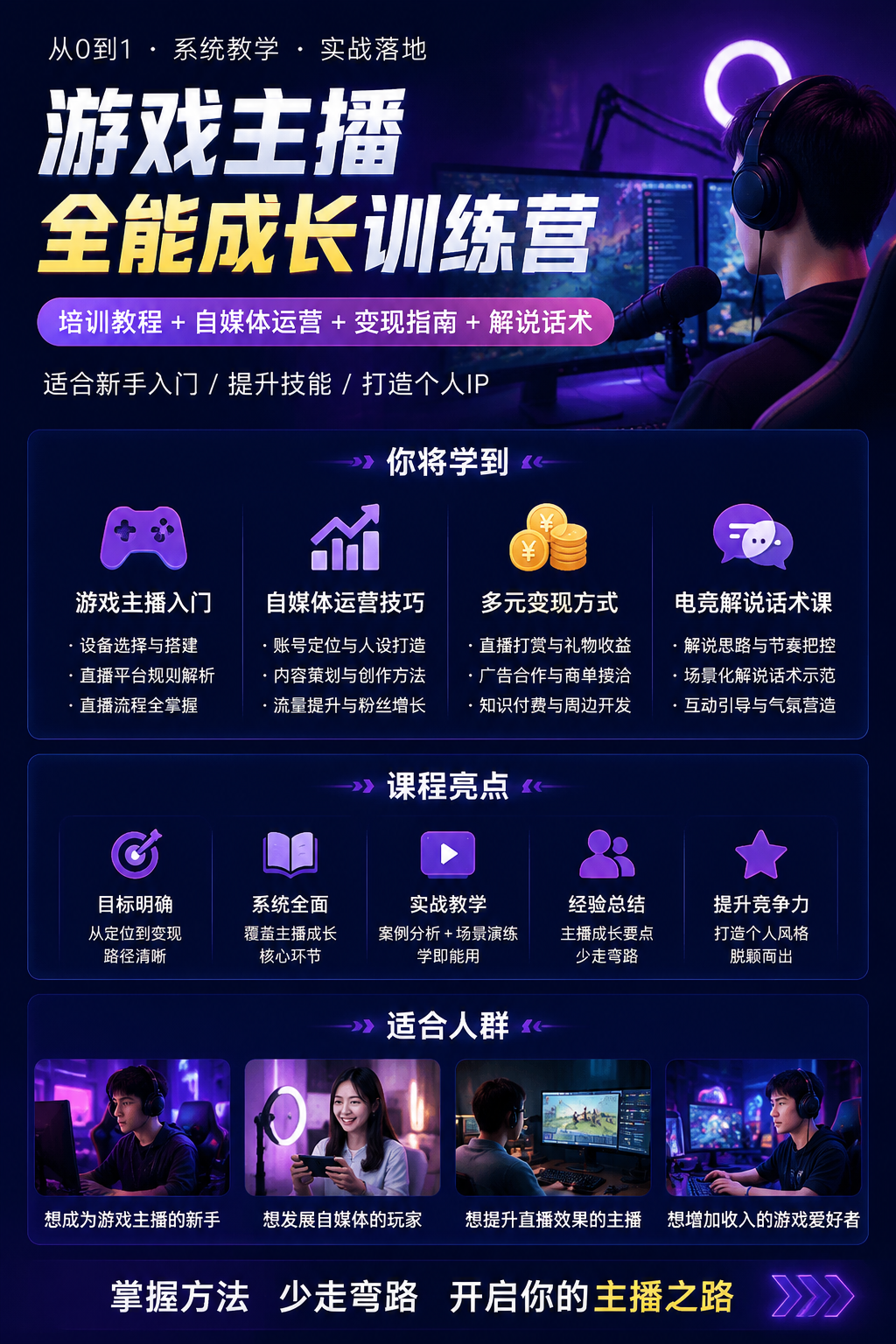 AI 生成详情图