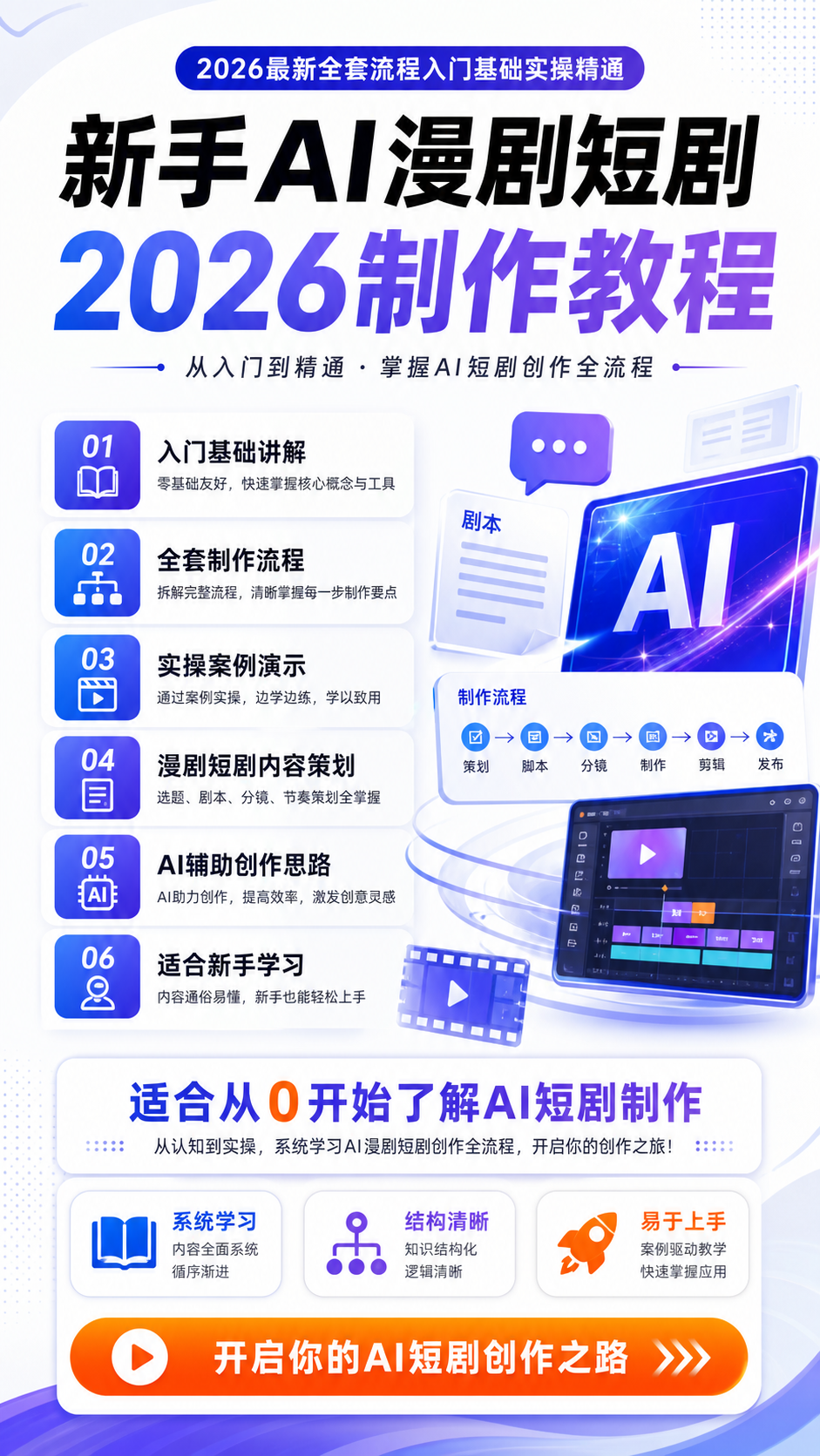 AI 生成详情图