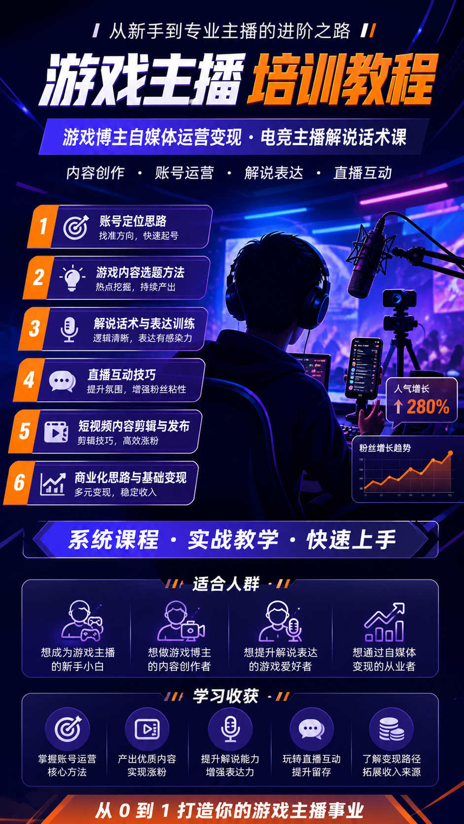 AI 生成详情图