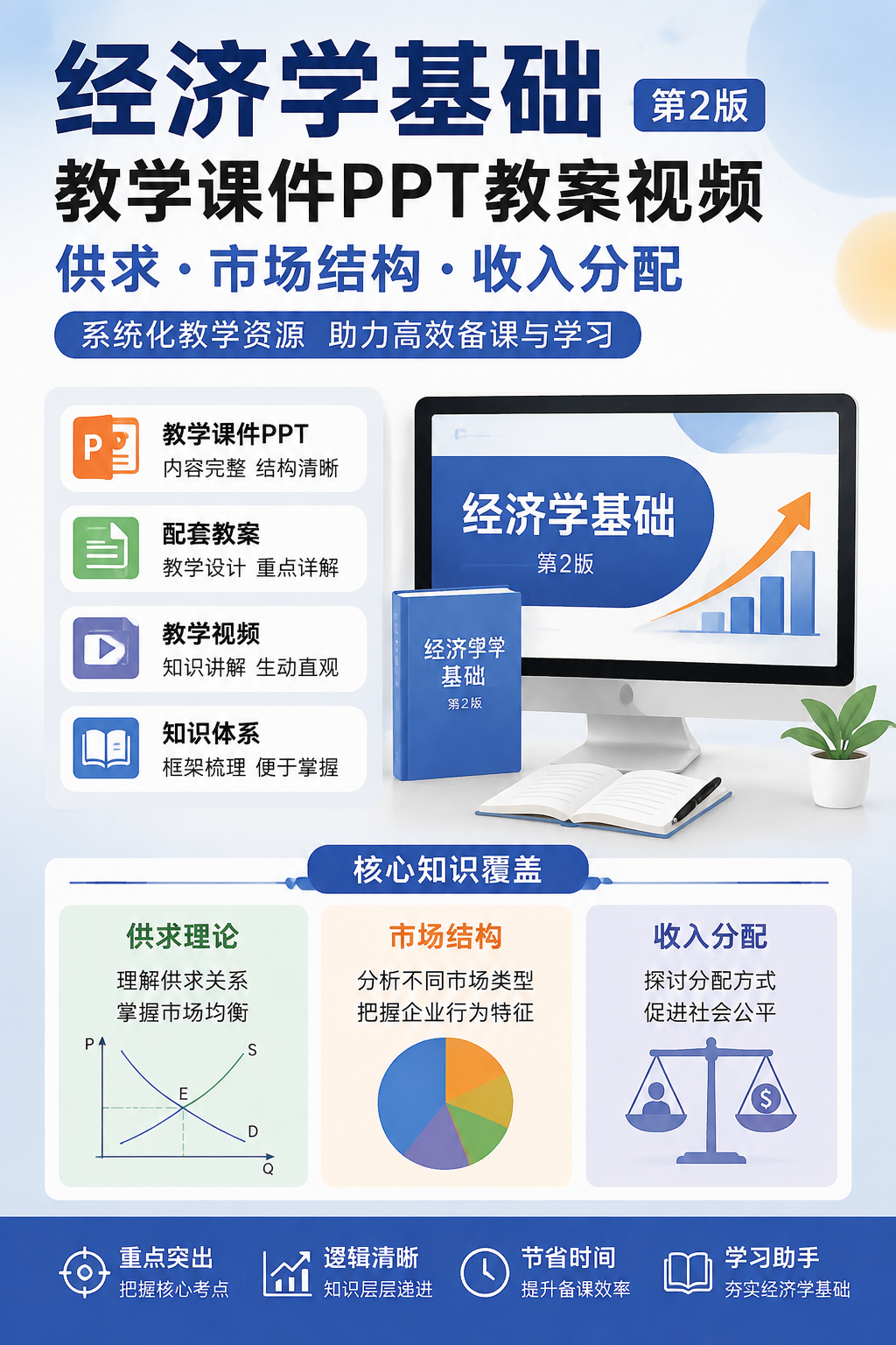 AI 生成详情图