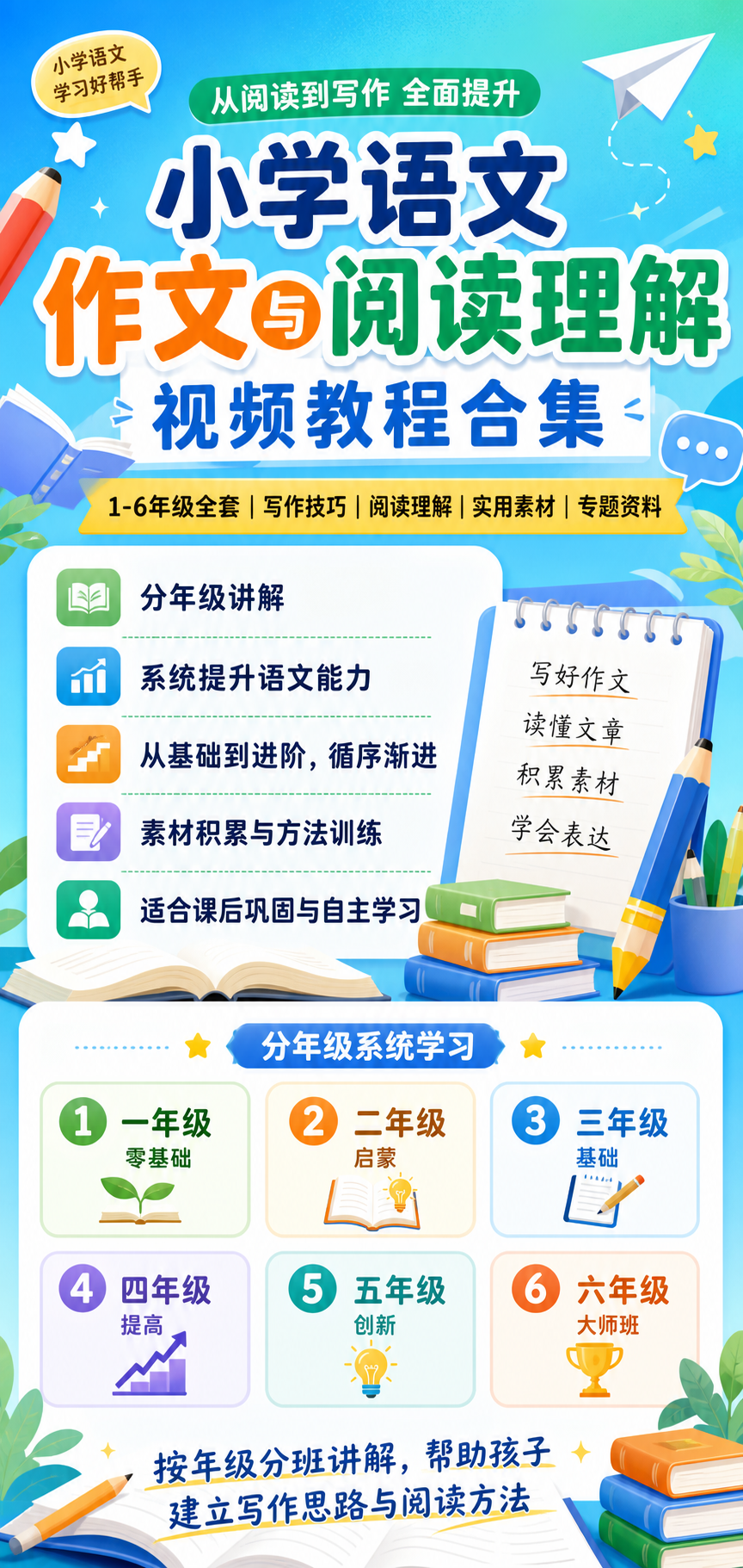 AI 生成详情图