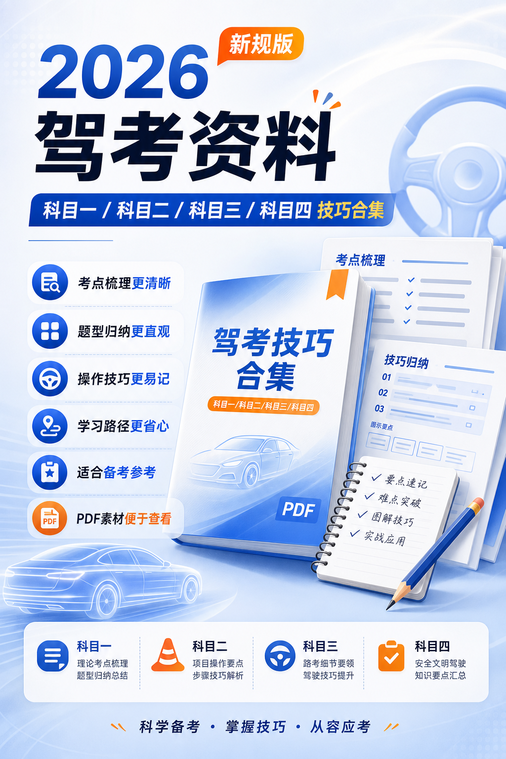 AI 生成详情图