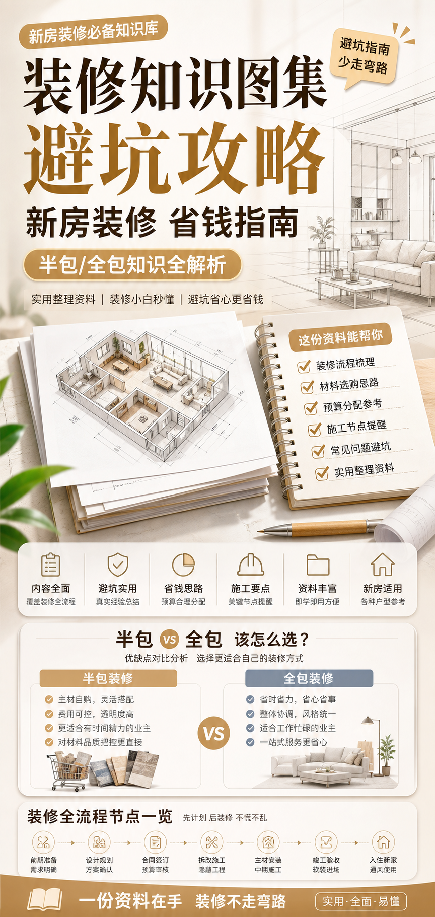 AI 生成详情图