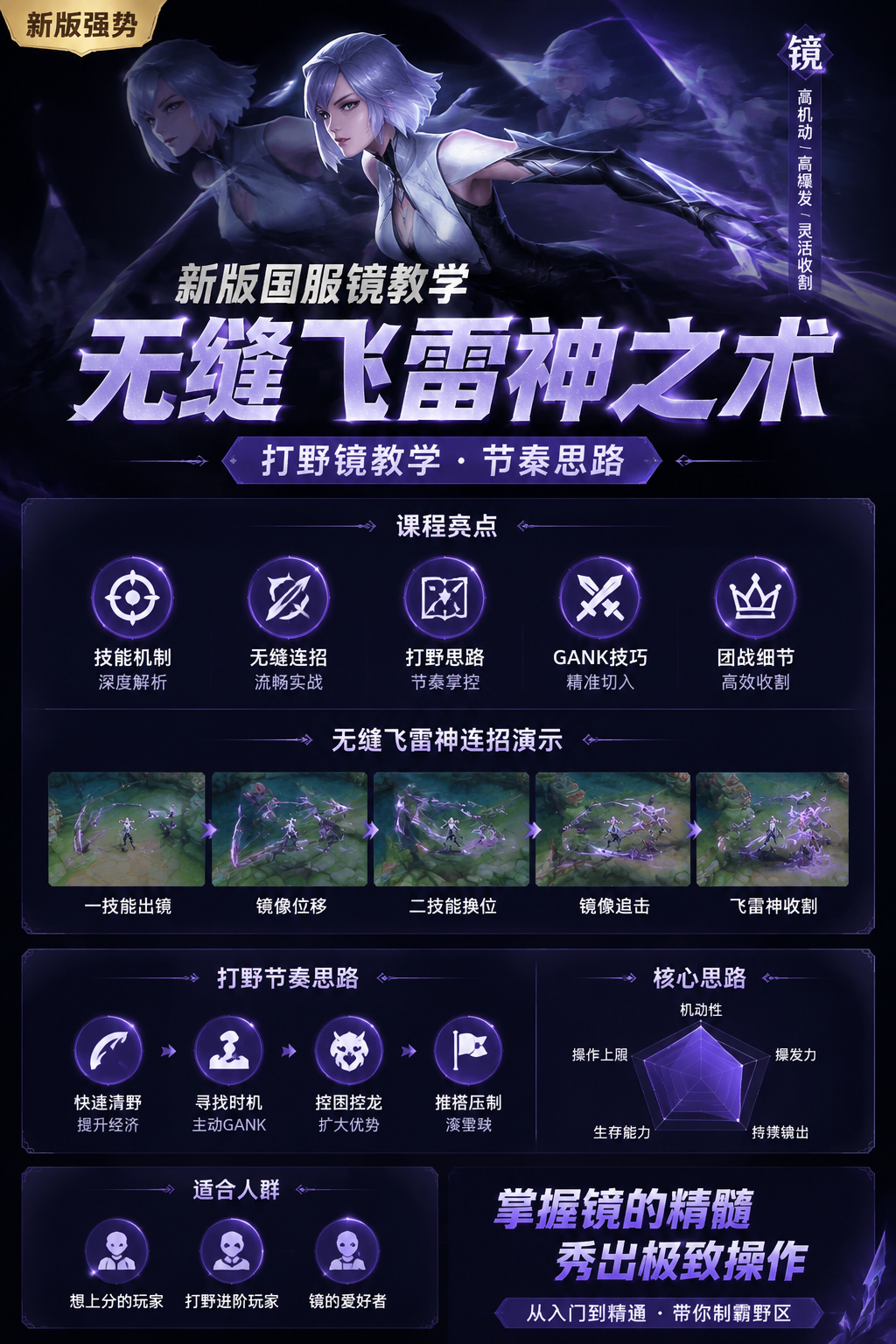 AI 生成详情图