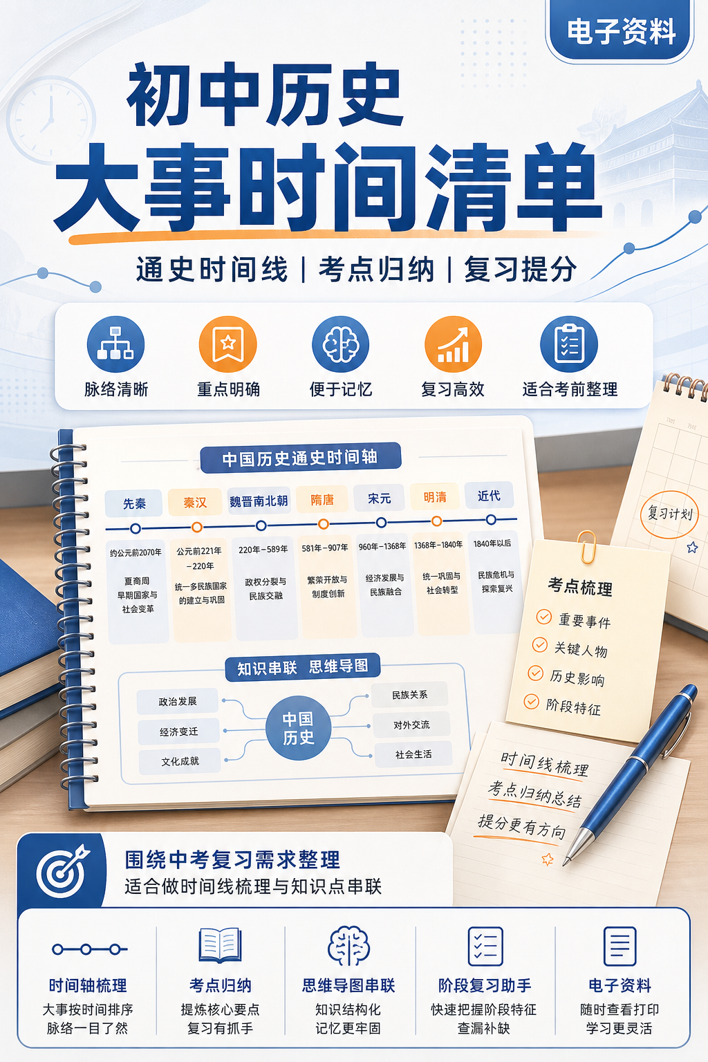 AI 生成详情图