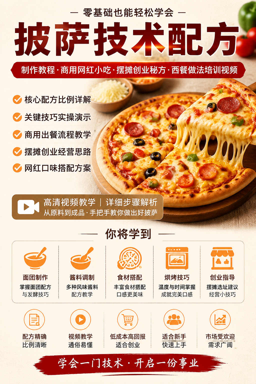 AI 生成详情图