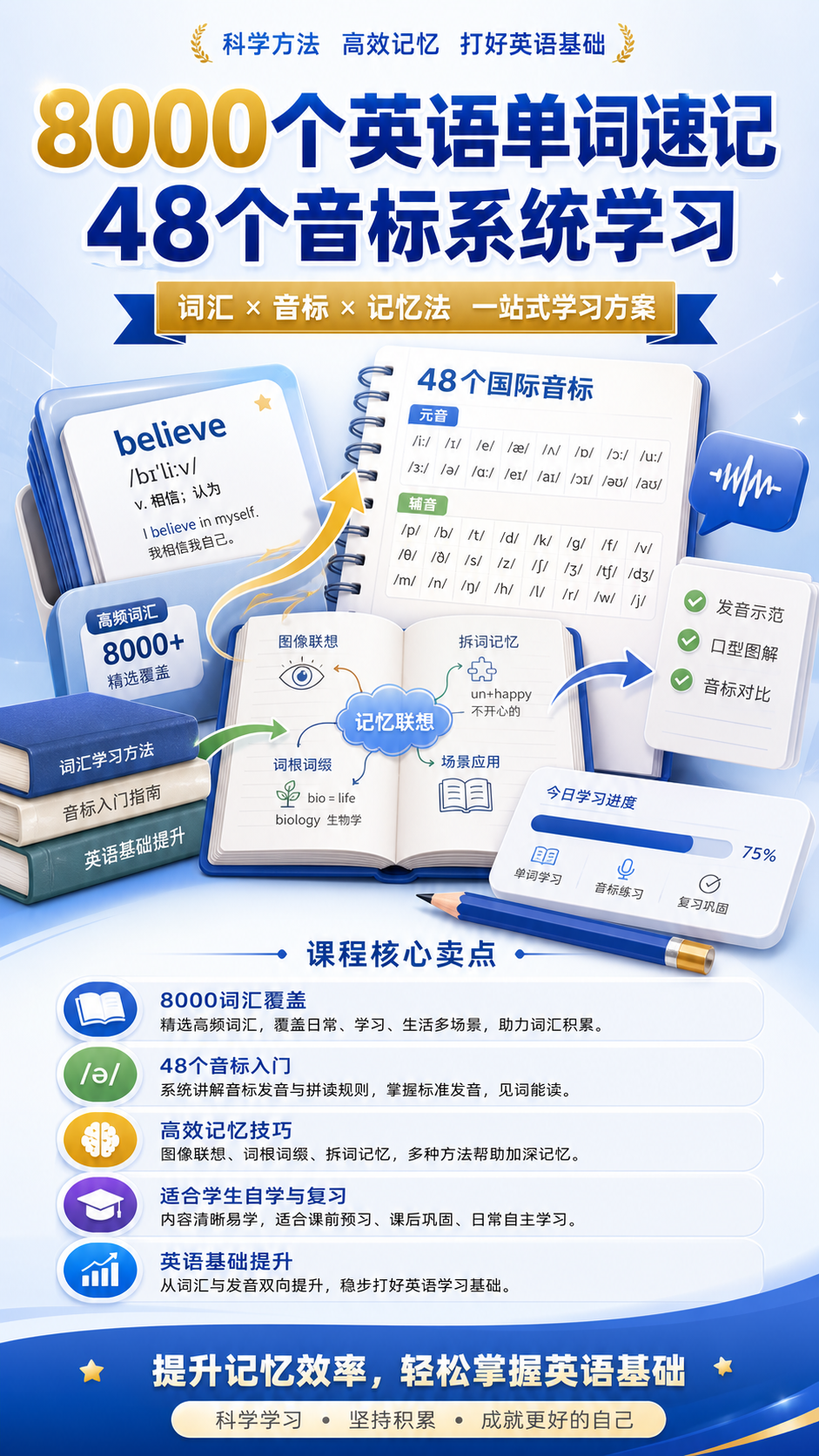 AI 生成详情图