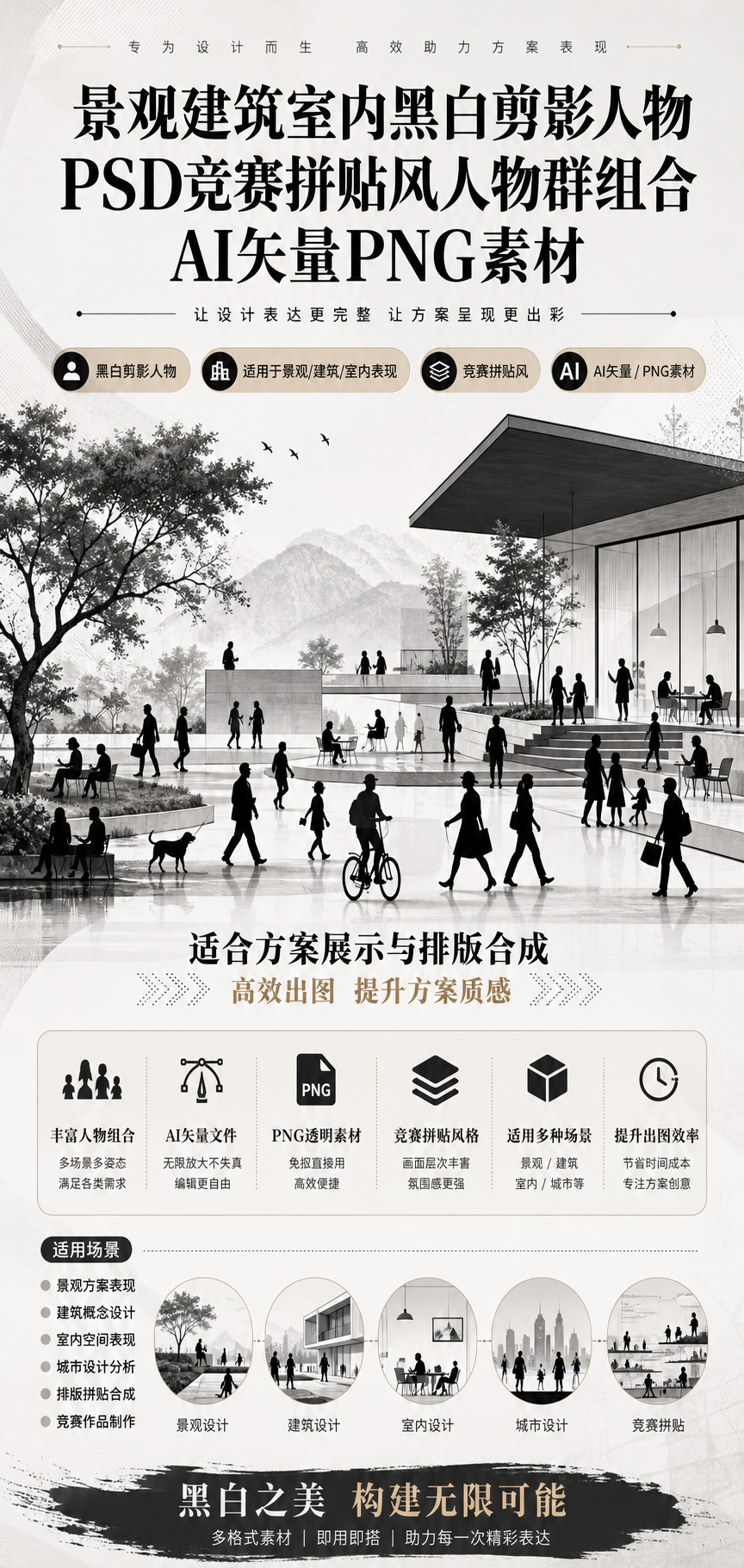 AI 生成详情图