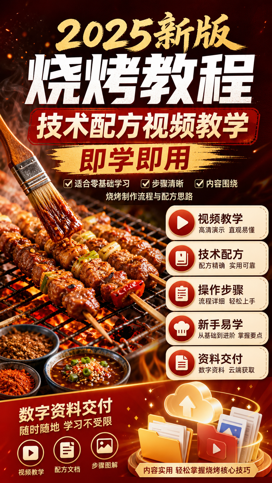 AI 生成详情图