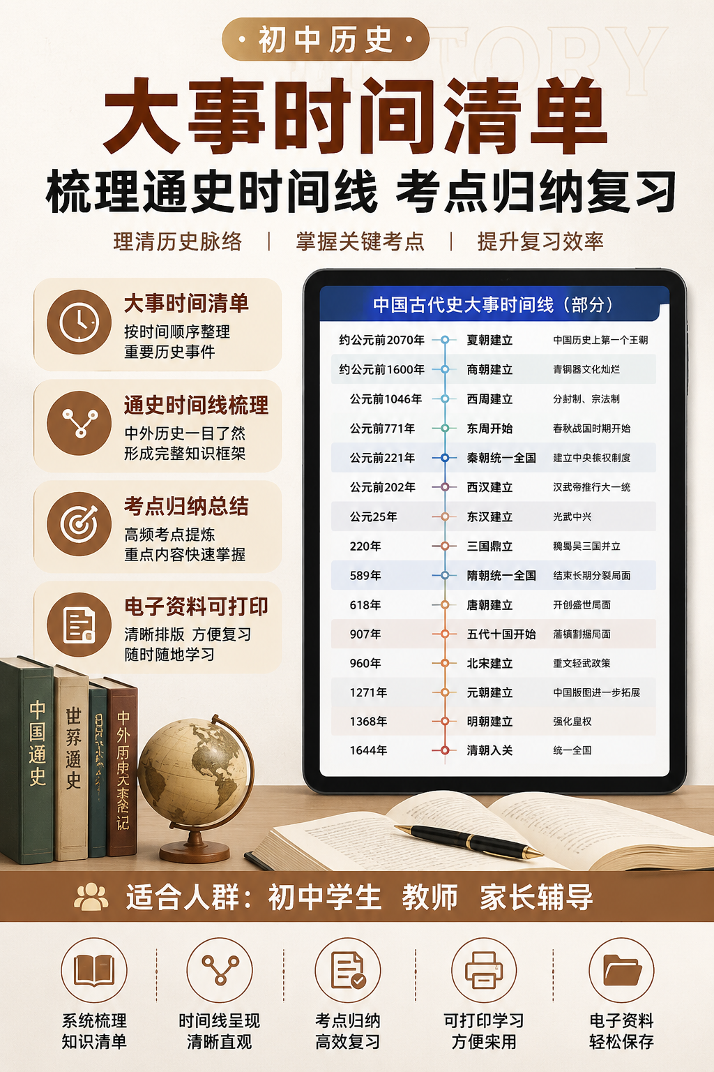 AI 生成详情图