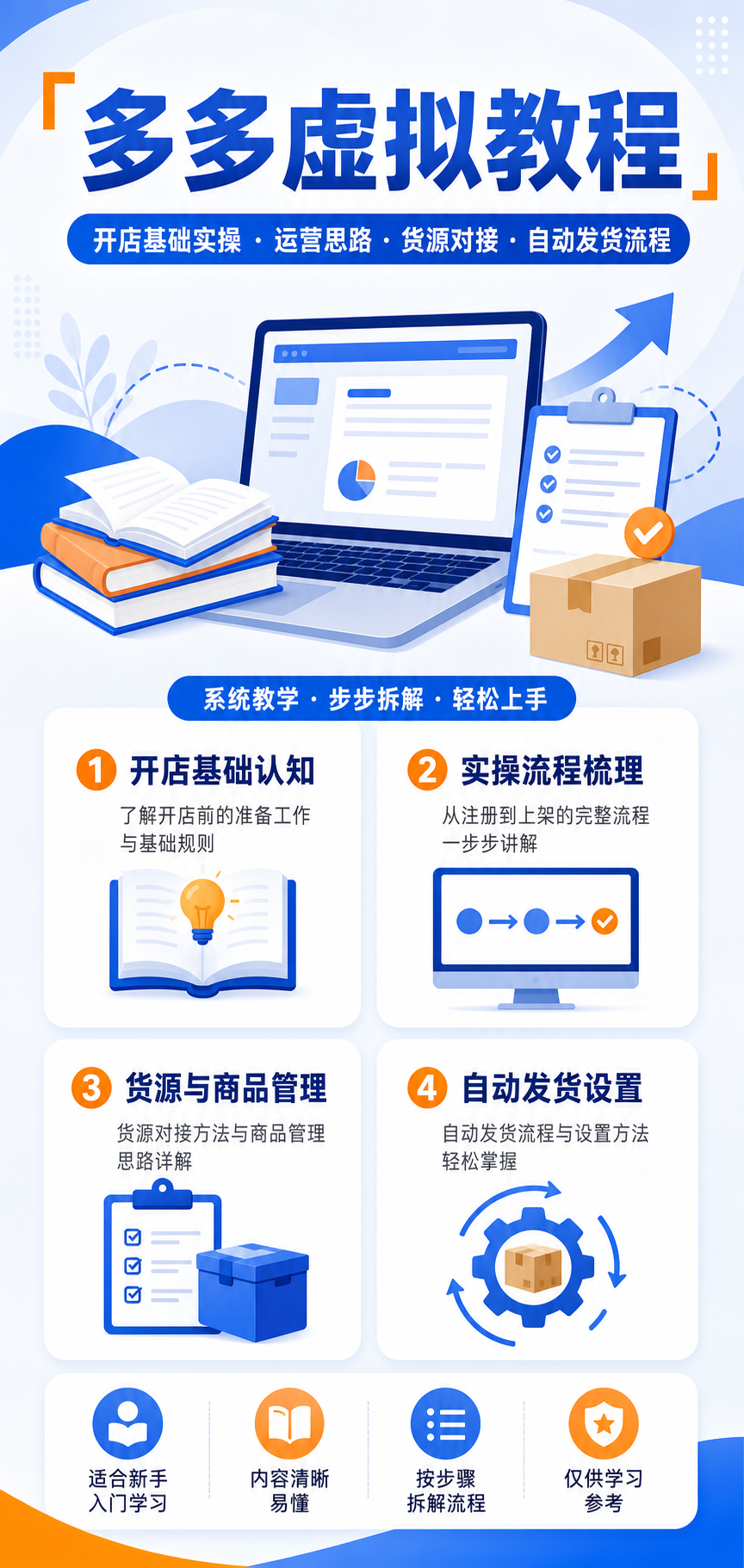 AI 生成详情图