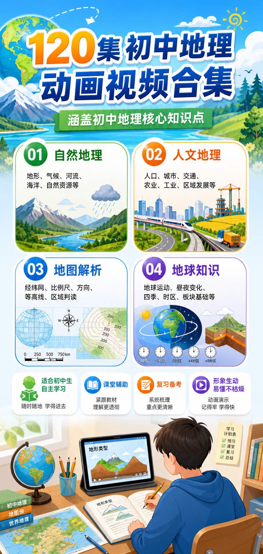 AI 生成详情图