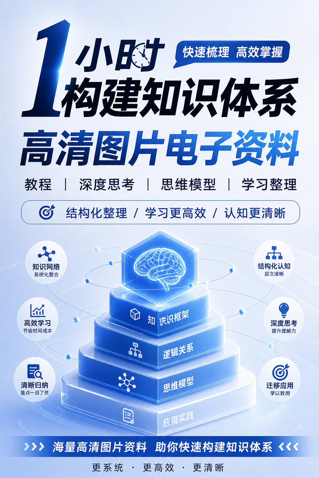 AI 生成详情图
