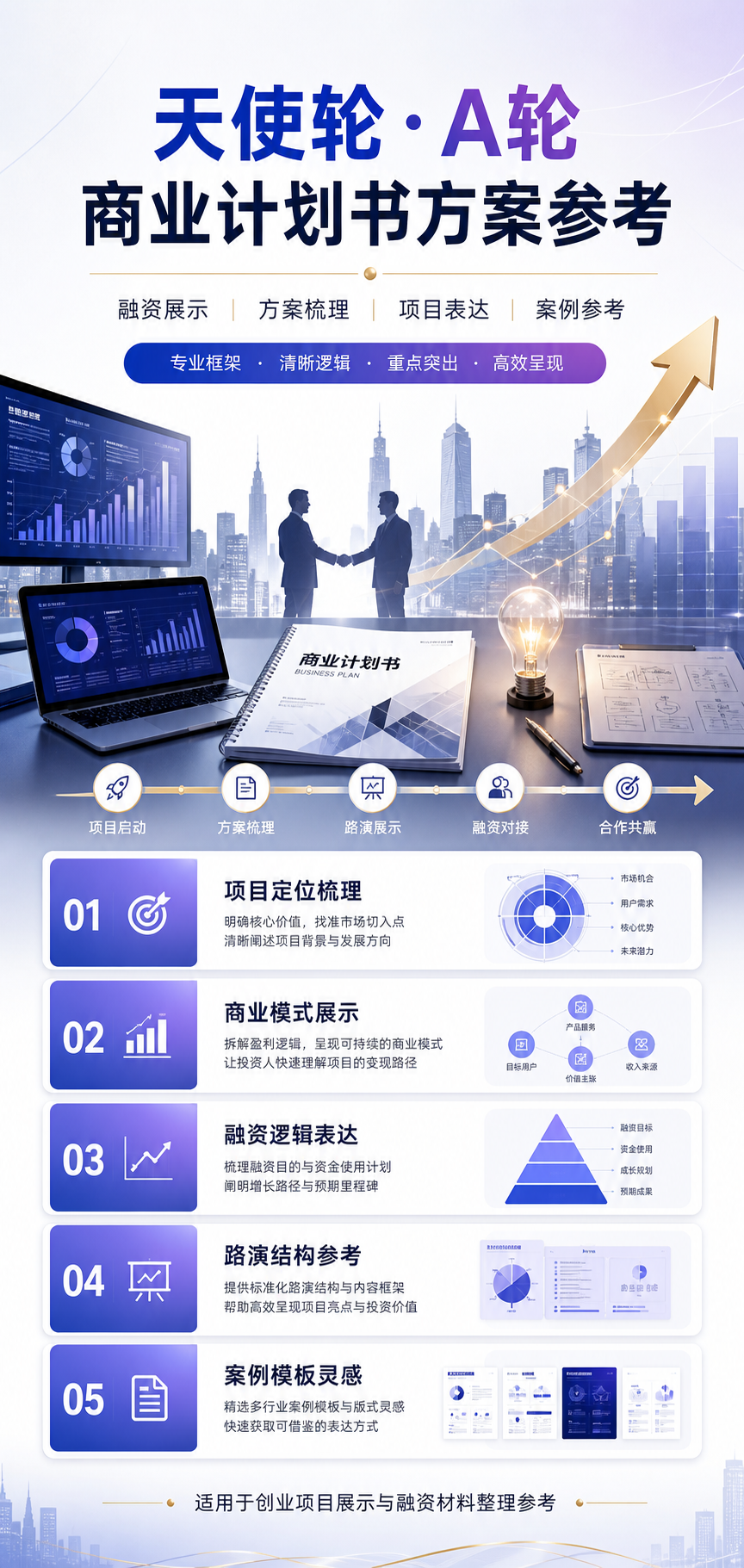 AI 生成详情图