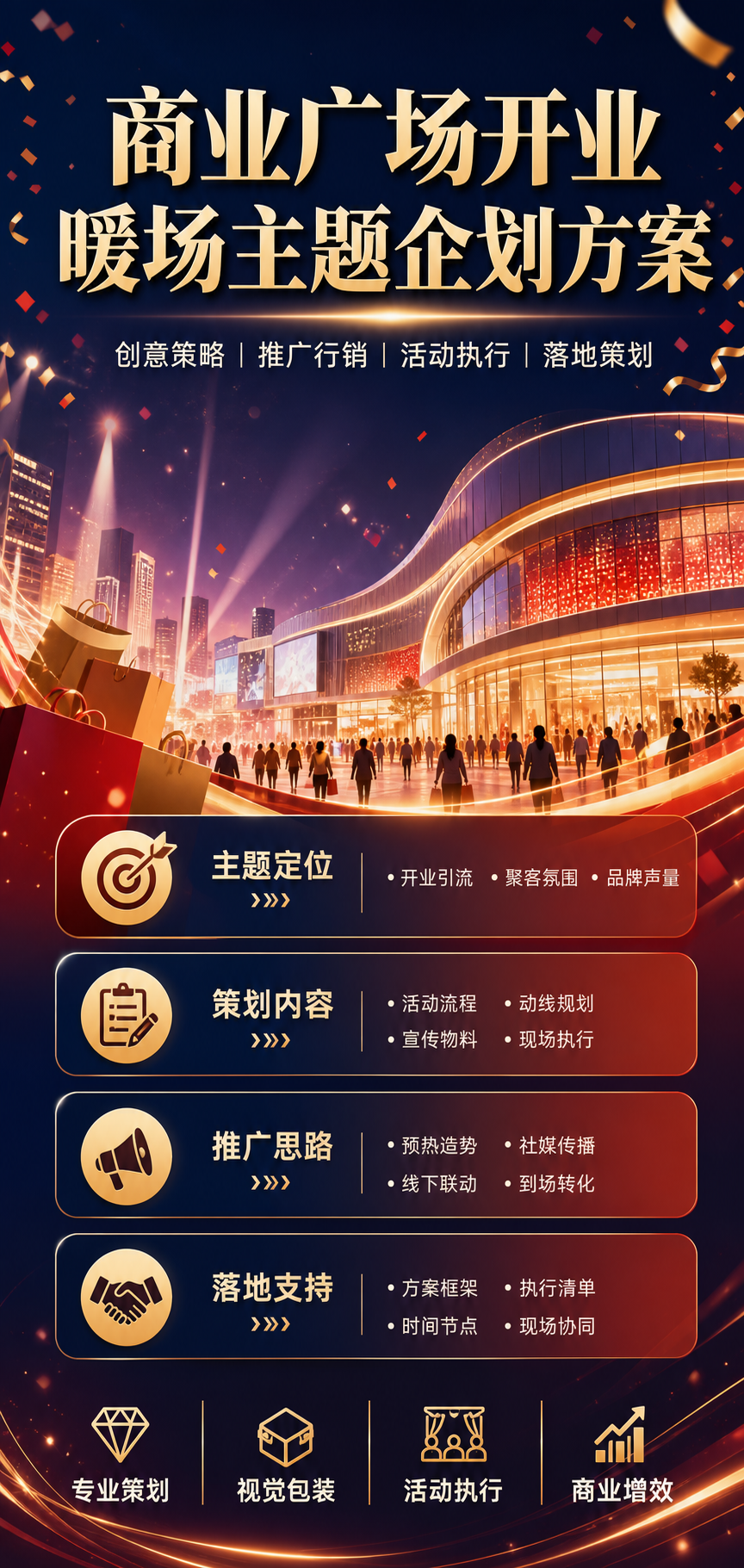 AI 生成详情图