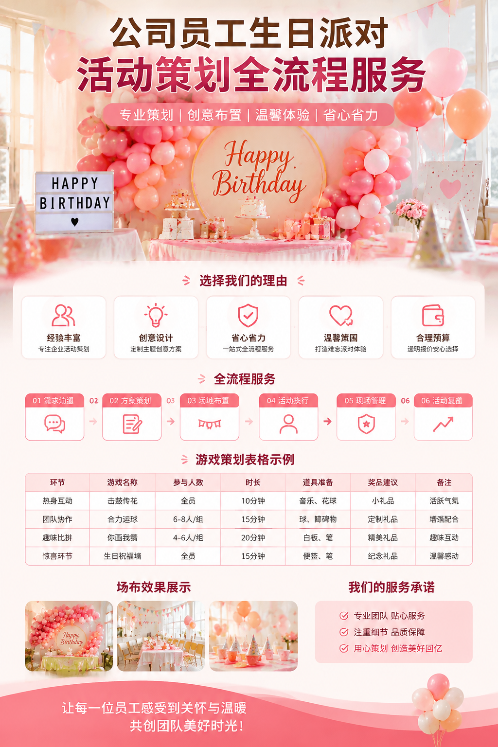 AI 生成详情图