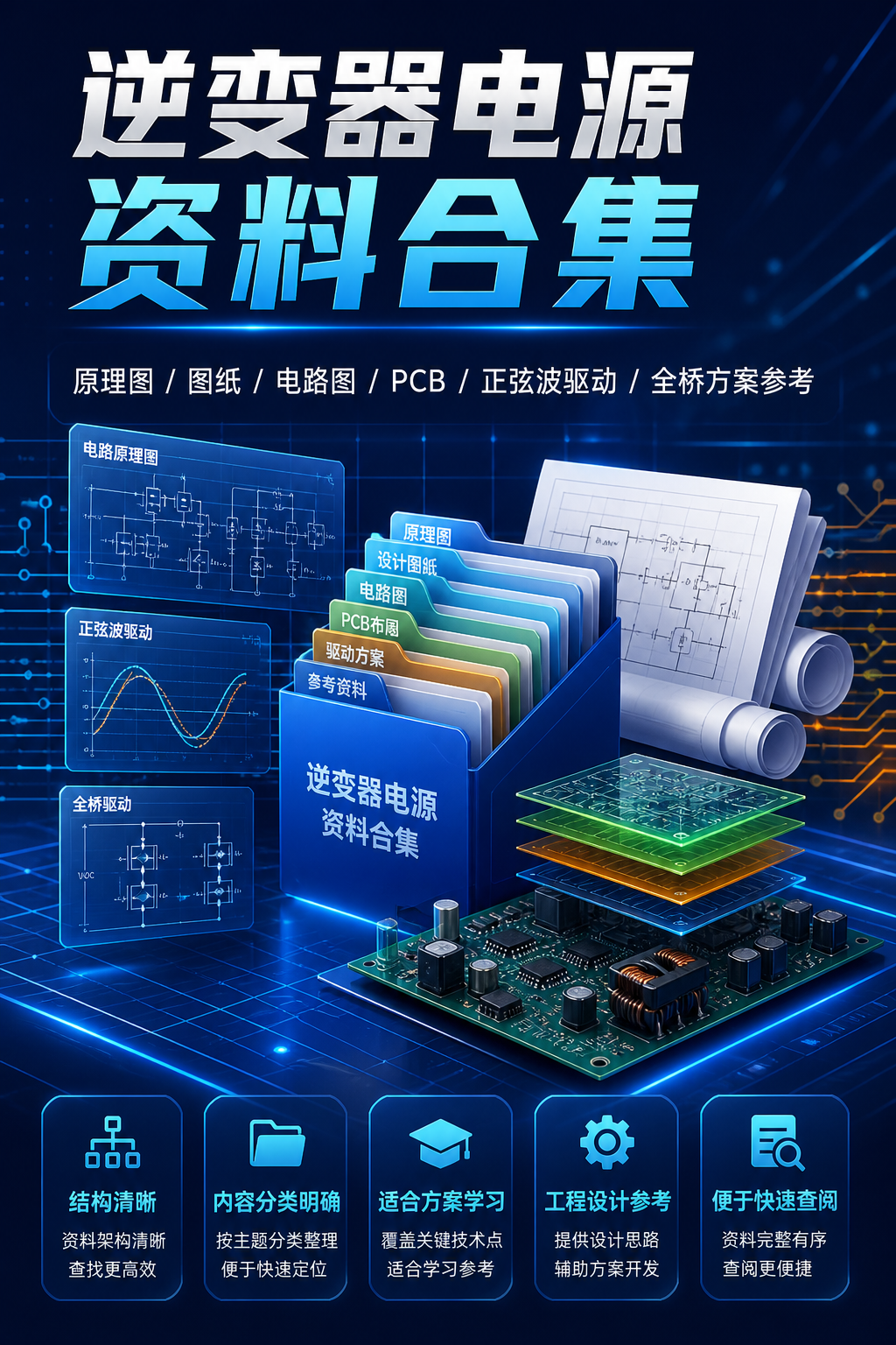 AI 生成详情图