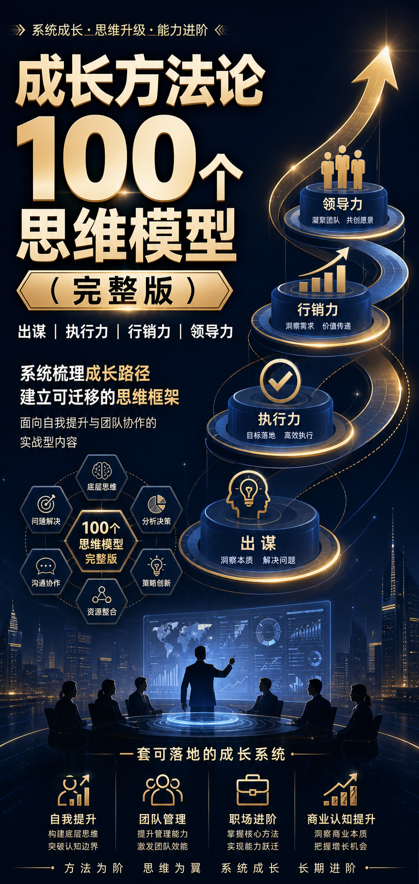 AI 生成详情图