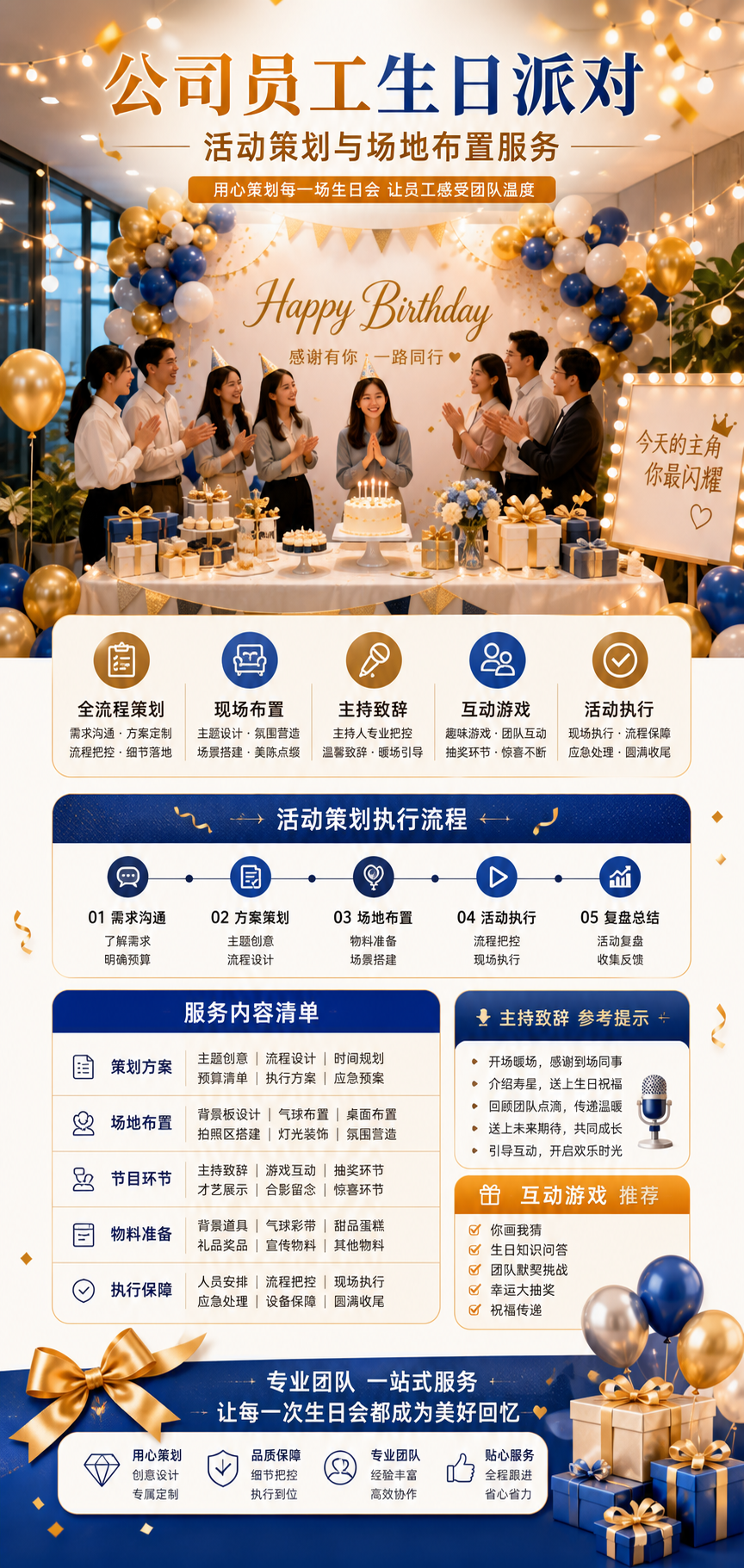AI 生成详情图