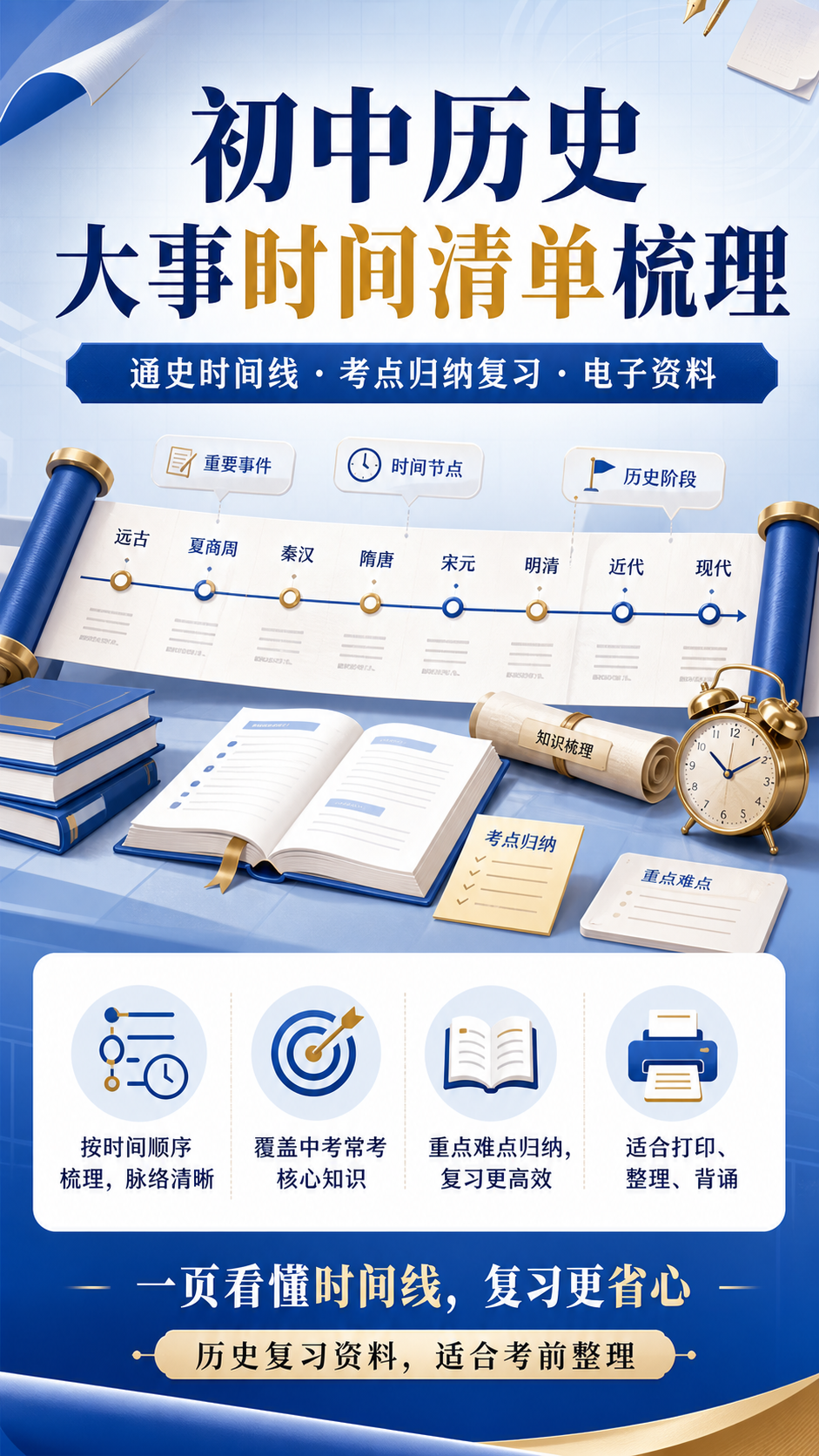 AI 生成详情图
