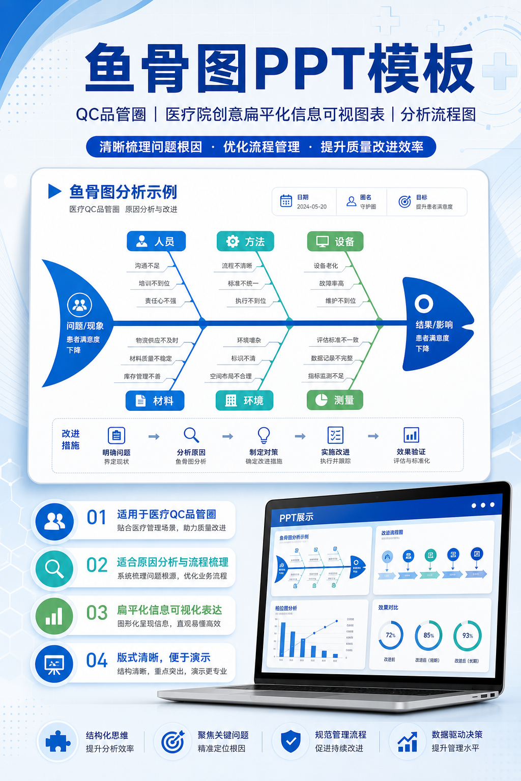 AI 生成详情图