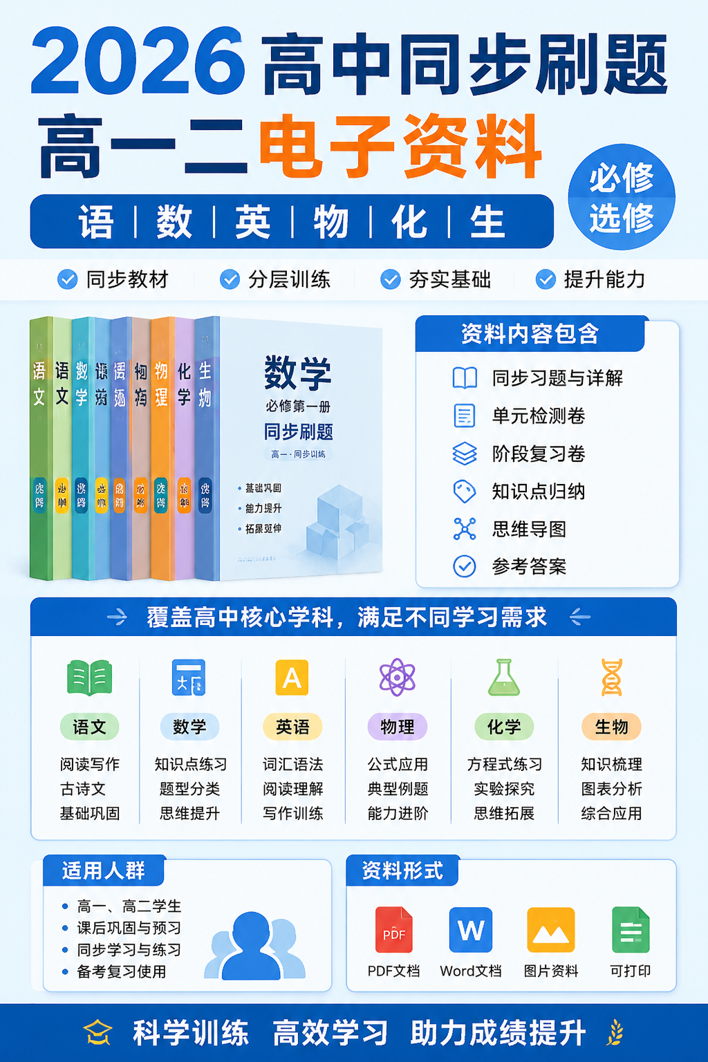 AI 生成详情图