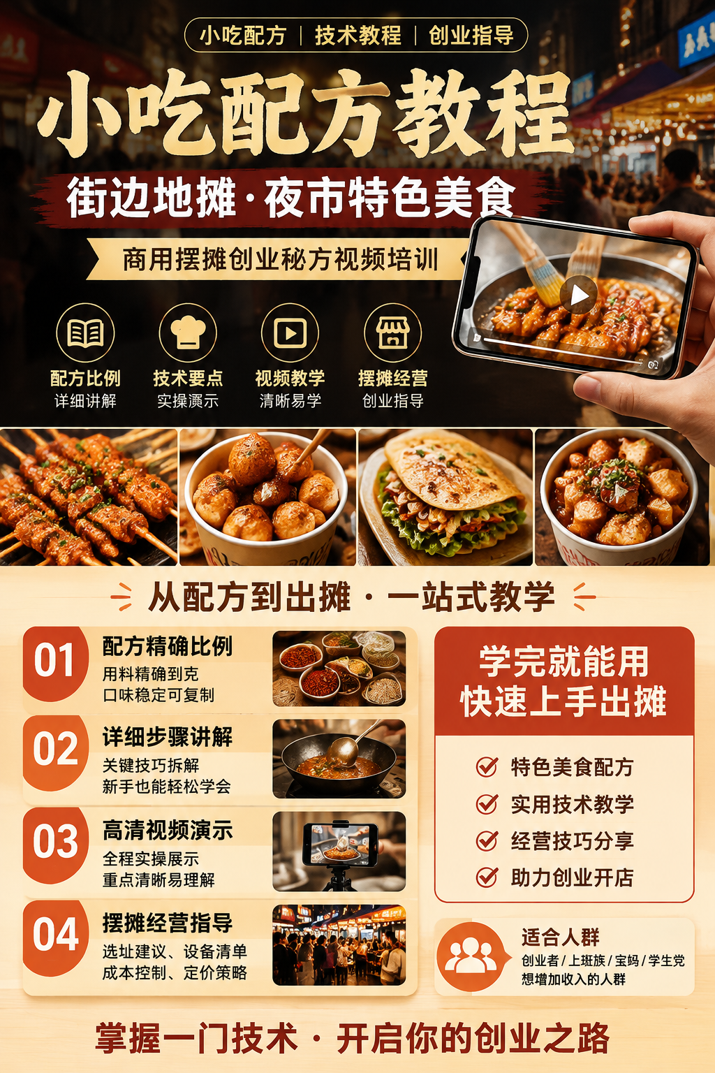 AI 生成详情图