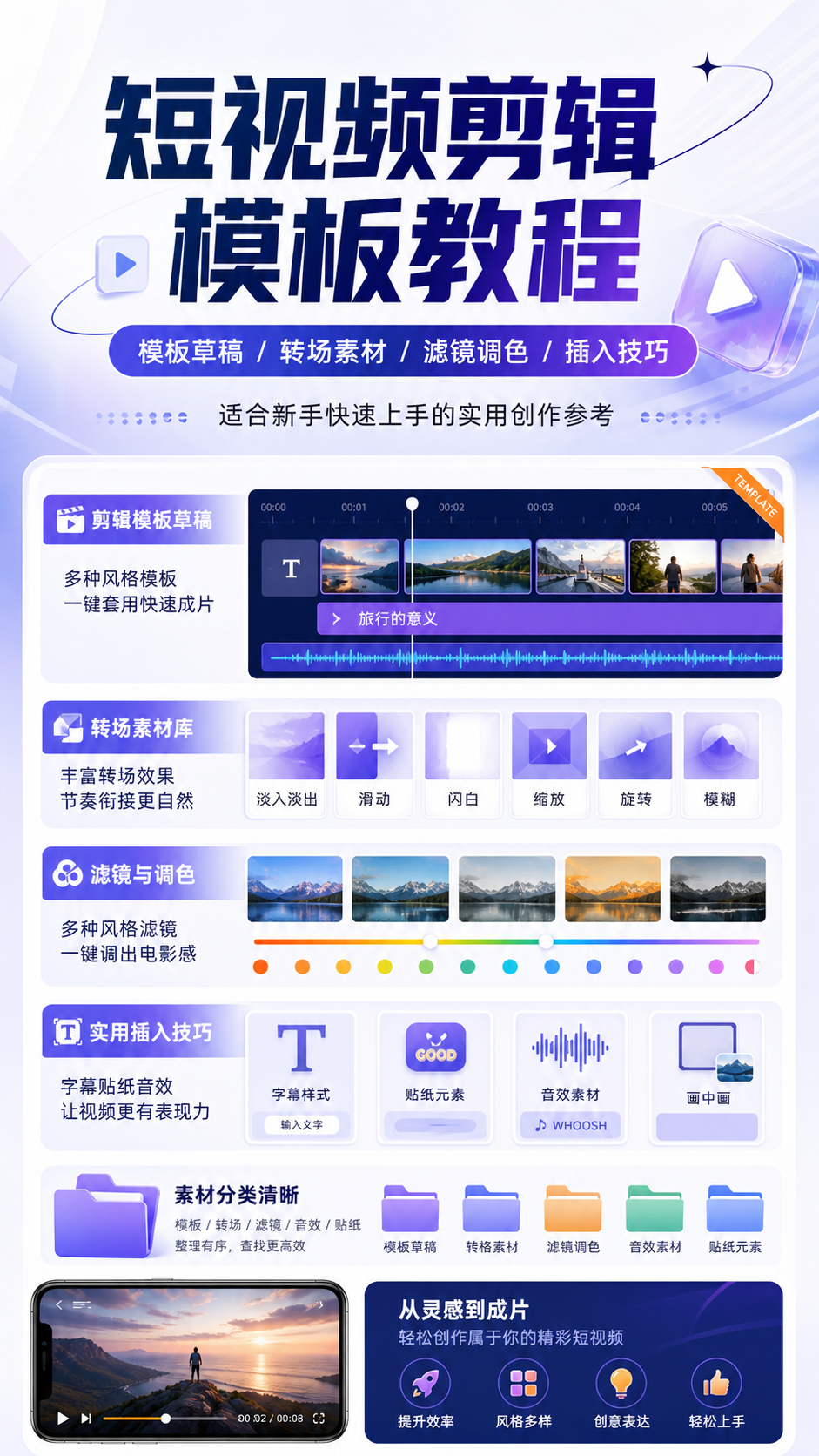 AI 生成详情图
