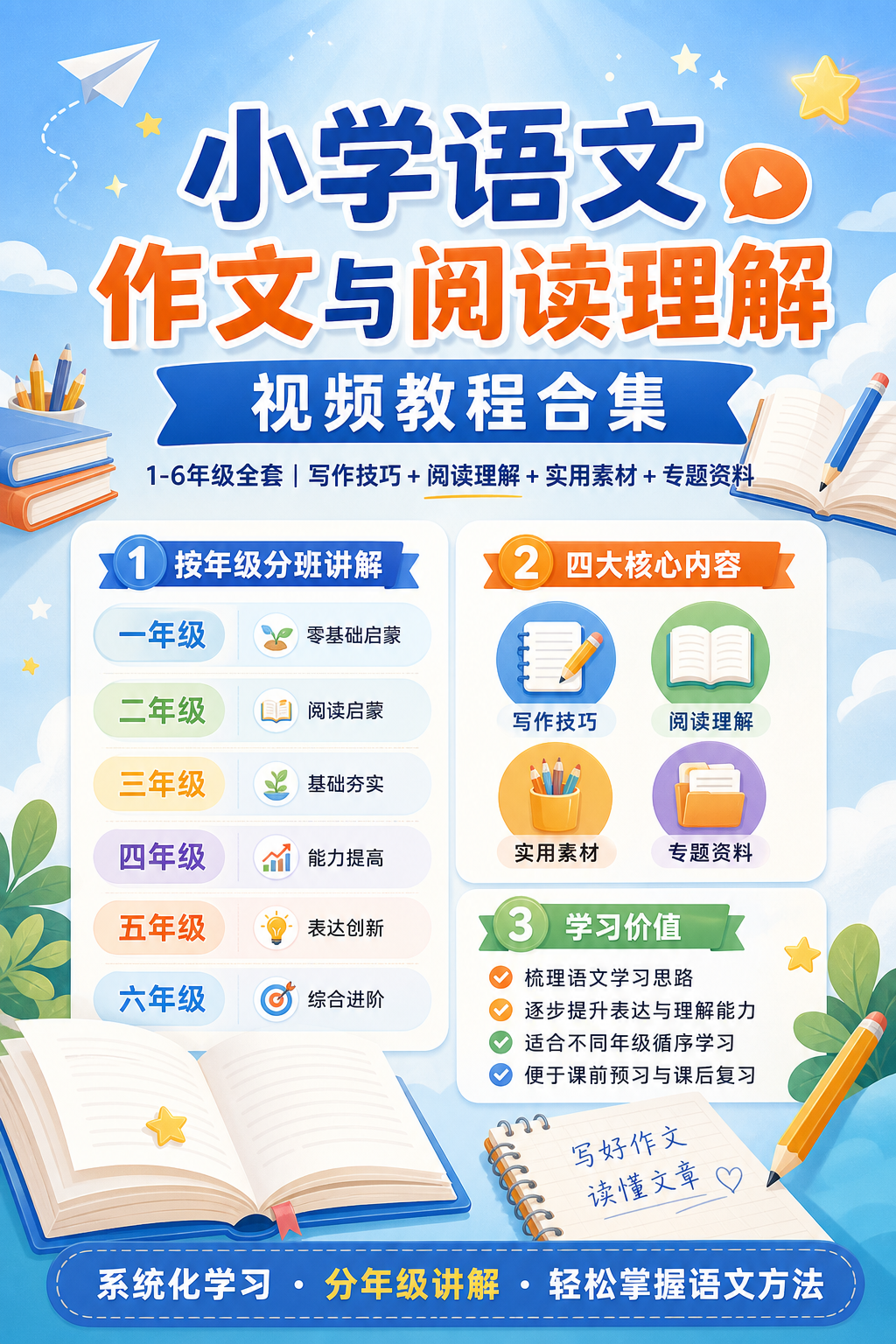 AI 生成详情图