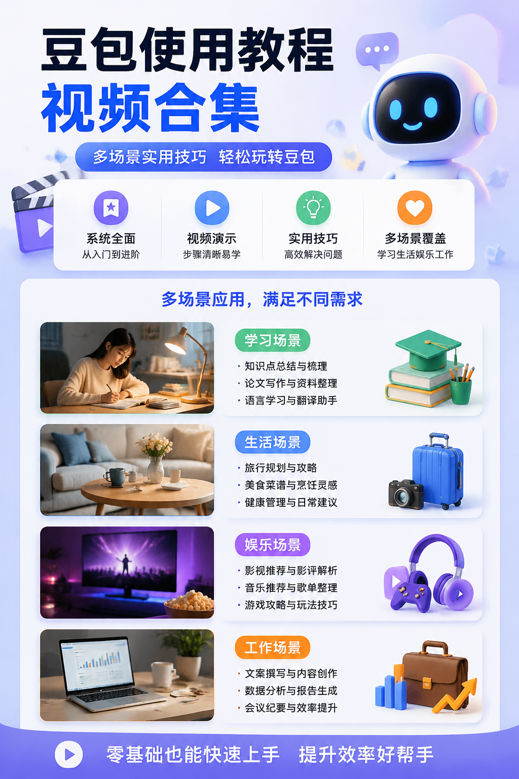 AI 生成详情图