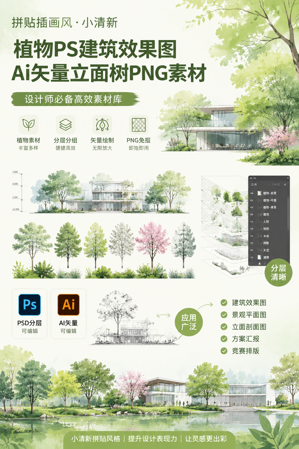 AI 生成详情图