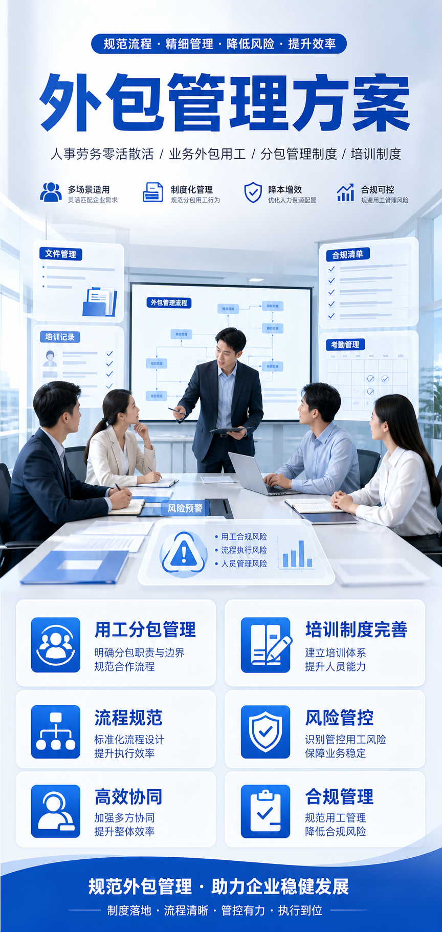 AI 生成详情图